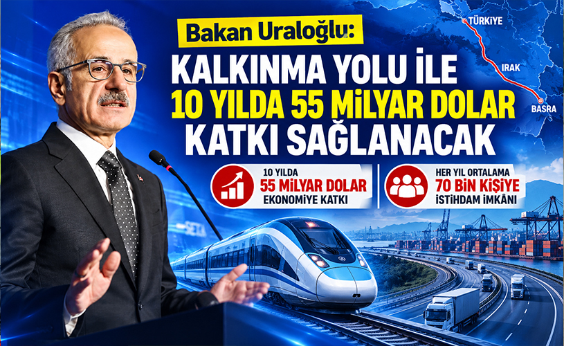 Bakan Uraloğlu’ndan 55 Milyar Dolarlık Kalkınma Yolu Müjdesi