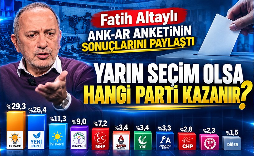 Fatih Altaylı Son Anketi Paylaştı: Yarın Seçim Olsa Hangi Parti Kazanır?