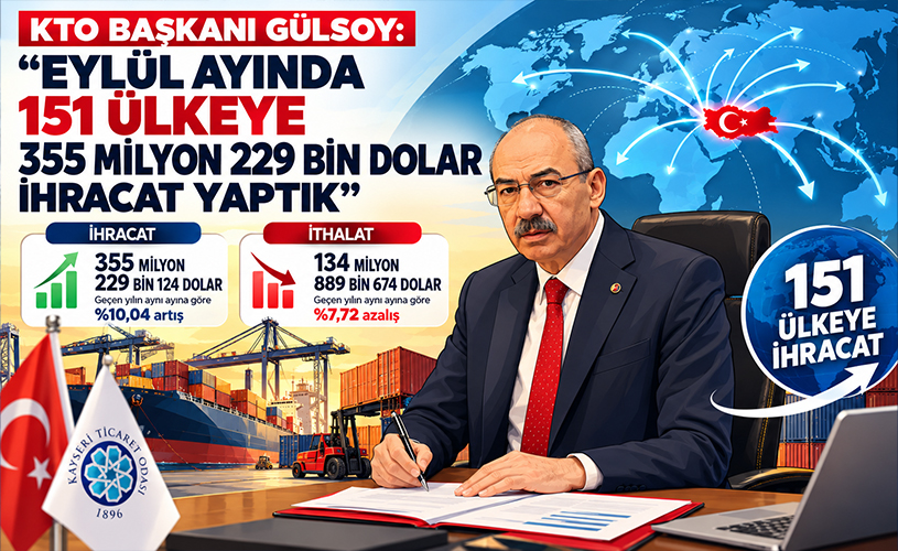 Kayseri’den 151 Ülkeye İhracat: Eylülde 355 Milyon Doları Aştı