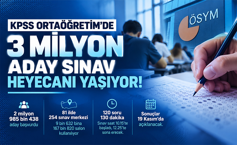 KPSS Ortaöğretim'de 3 Milyon Aday Sınav Heyecanı Yaşıyor